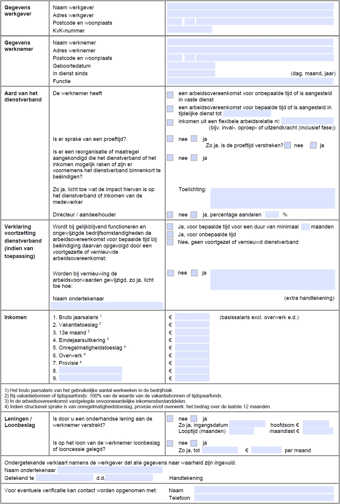 voorbeeld werkgeversverklaring